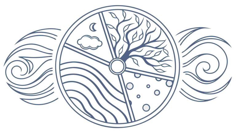 Natural Elements Circle Waves Tree Sun Vector, vector design Generative AI