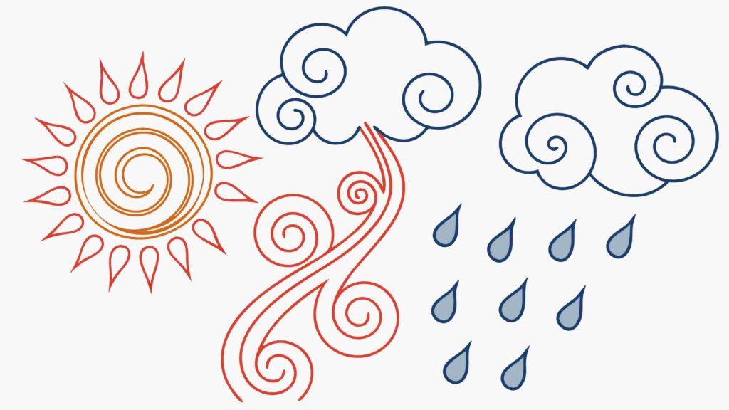 Sunny Day with Clouds & Raindrops Vector Graphic, vector design Generative AI
