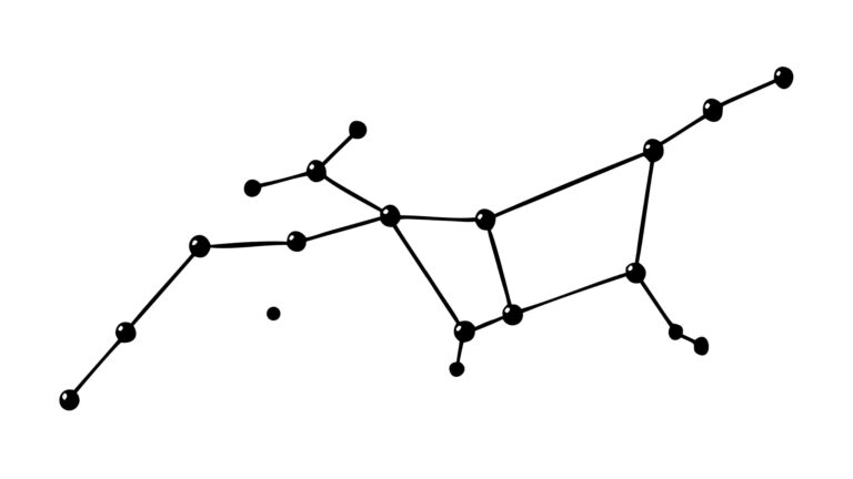 Ursa Major Constellation Star Map Vector Design, vector design Generative AI