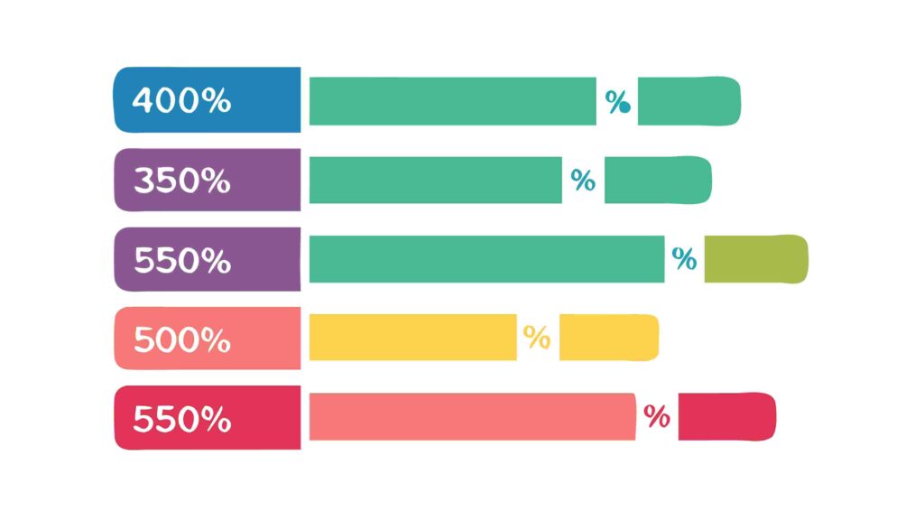 Set of Horizontal Bar Charts, Data Visualization, vector design Generative AI