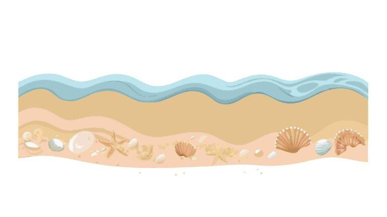Minimalist Sandy Beach with Calm Waves Vector Landscape, vector design Generative AI